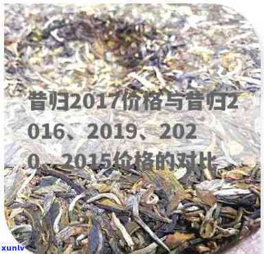 2014昔归茶、2019昔归茶与2011昔归茶的价格比较