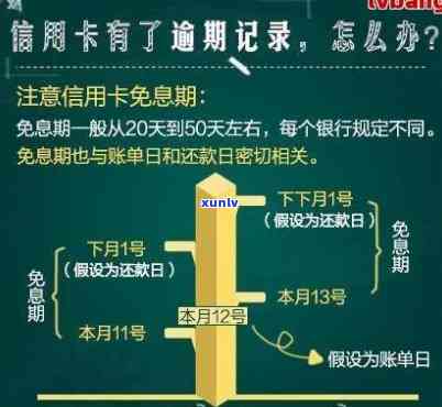 深圳逾期45日-深圳逾期45日怎么解决