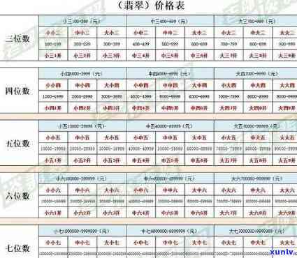 三水翡翠玉牌价格全览：最新价目表与高清图片一网打尽