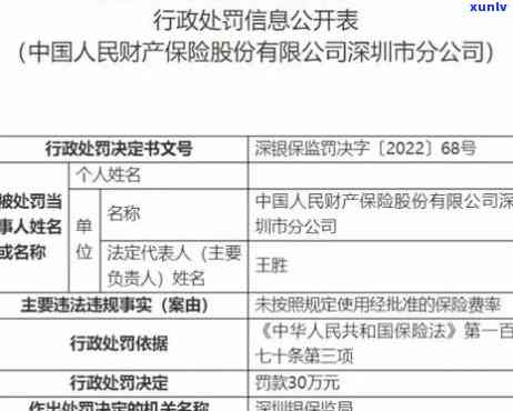 深圳国税局逾期罚款多少，深圳国税局逾期罚款标准公布，你知道吗？