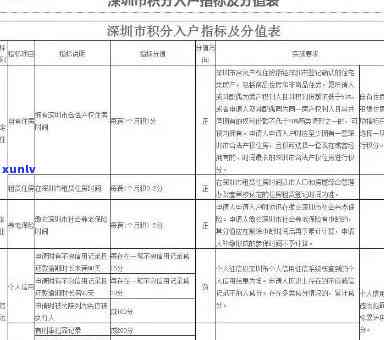 十年老树普洱茶饼多少钱：十年普洱茶饼价值与价格表解析