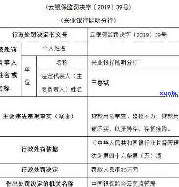 兴业逾期要签回执单-兴业逾期要签回执单怎么办