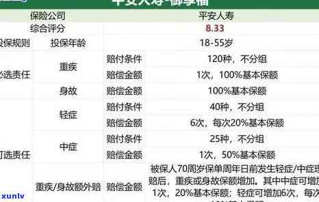 平安保险逾期未缴费解决  及流程全解析