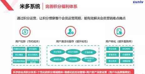 大益介绍，了解大益：历、产品与文化全方位解析