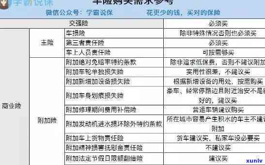 平安逾期一个月会拖车吗，平安保险：逾期一个月是否会导致车辆被拖走？