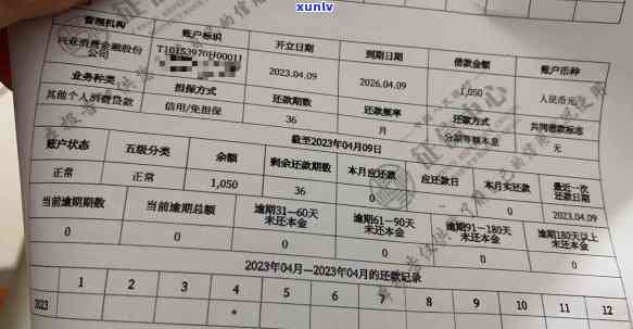 广东信用卡逾期案件查询：解决 *** 与法律指南