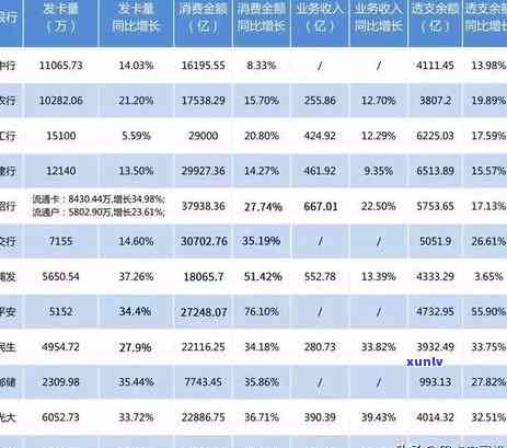 平安银行新一贷逾期：多久会被告？一天上吗？