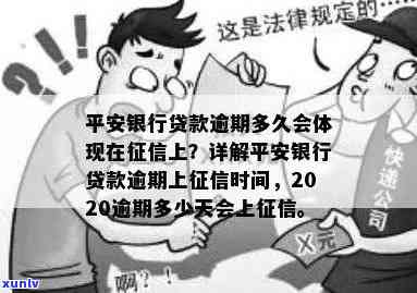 平安银行新一贷逾期：多久会被告？一天上吗？