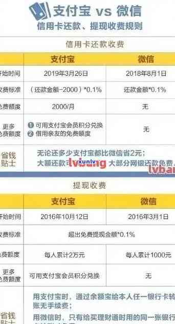 平安贷款逾期四个月的严重结果：作用、产生罚息、可能被起诉。