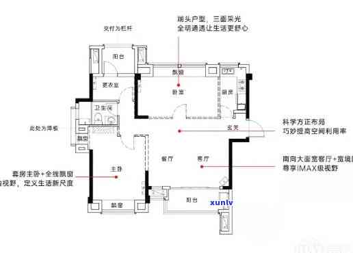 三木翡丽府能买吗？了解福州三木翡丽府与云邸的区别