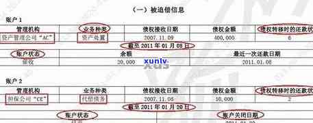 平安新一贷逾期2天上吗，平安新一贷：逾期两天是不是会上？