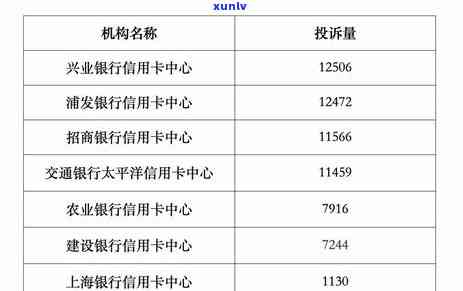 兴业银行逾期十天就接到第三方  ，兴业银行逾期十天即遭遇第三方，警惕信用风险！