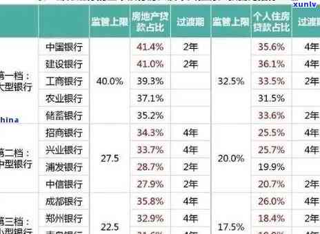 兴业八万逾期五个月-兴业八万逾期五个月利息多少