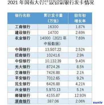 兴业银行逾期四个月五万会冻结银行卡吗，兴业银行逾期四个月未还款，五万元贷款是否会被冻结银行卡？