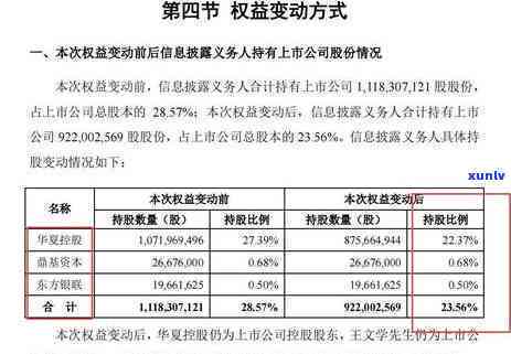 中国人寿保险逾期2个月没交还有用嘛，中国人寿保险逾期2个月未缴纳，是不是还有效？