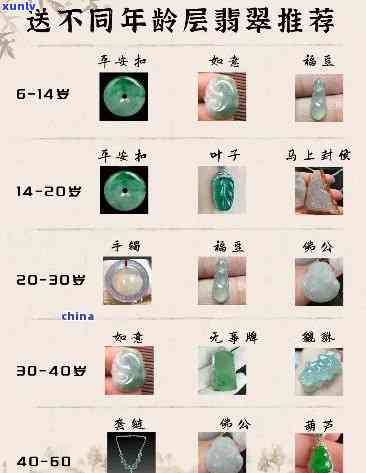 翡翠发快递是否需要保价？费用是多少？现在的情况如何？