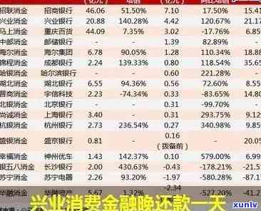 溢香井普洱茶金浡浡：品茗体验与市场趋势分析