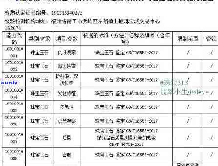 中信珠宝玉石鉴定检测可信吗？全面解析其安全性与权威性