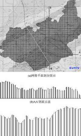 翡翠2分水头有多长，什么是翡翠的2分水头？长度如何判断？