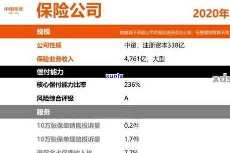 平安金所逾期3天-平安金所逾期3天会怎样