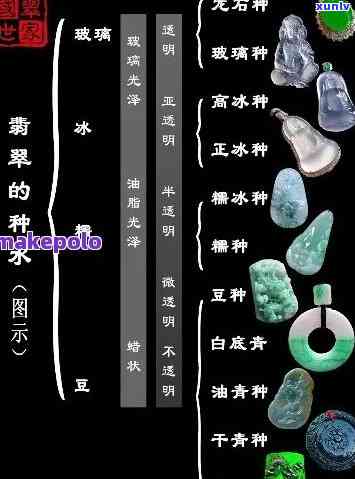 与翡翠特征谱-与翡翠特征谱相关的是