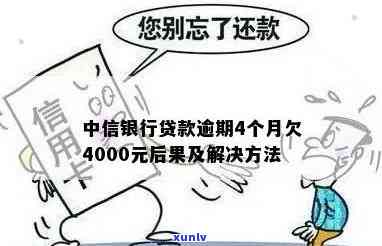 中信银行逾期4个月-中信银行逾期4个月要求全额还款,已还款更低