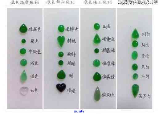 翡翠的级别划分：基于颜色、形状与组成的全面解析