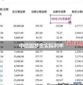 中信圆梦金逾期一年还能采用吗？安全性怎样？