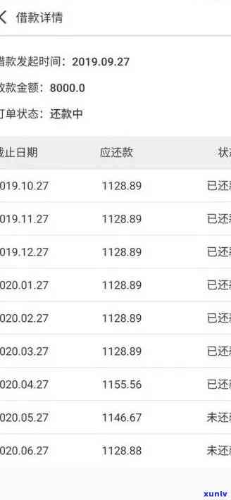 中信逾期一万8一年-中信逾期一万8一年利息多少