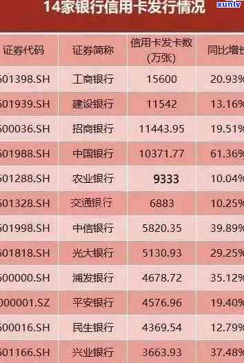 中信逾期一万8一年-中信逾期一万8一年利息多少