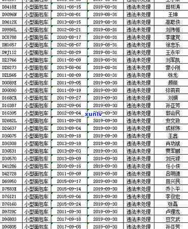 平安保险逾期未交费会怎么样，平安保险：逾期未交费的结果是什么？