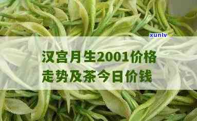 大益汉宫月2001配售信息：配货及市场价格一览