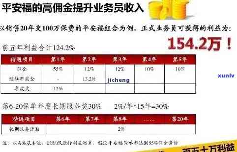 平安保险逾期几个月解决  及办理流程全攻略