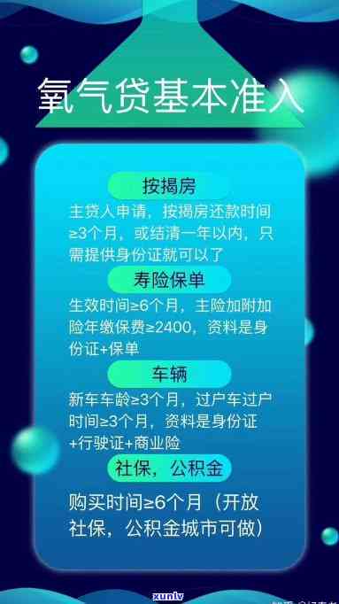 平安氧气贷是不是会上？会对申请有作用吗？能否顺利通过审批？