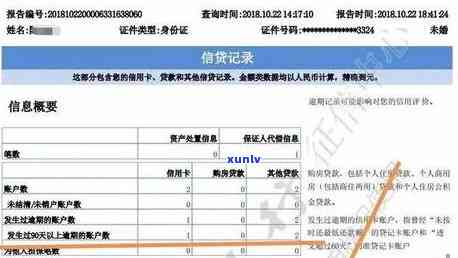 平安贷款逾期四个月的严重结果及作用的时间