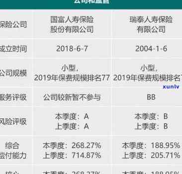 光大逾期3天被辞退-光大逾期3天被辞退有补偿吗