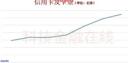 中国人民银行逾期率是多少？最新数据显示...