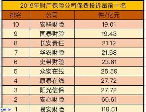 平安保尊宝是p2p吗，平安保尊宝：揭示其P2P属性