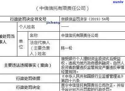 欠中信5万逾期1年-欠中信5万逾期1年会起诉吗