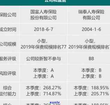 全面解决信用卡逾期账单问题：如何正确清理、协商和管理信用卡欠款