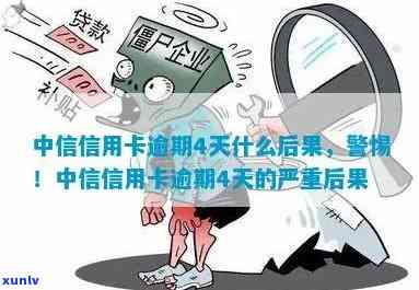 中信逾期四天，中信银行：信用卡逾期四天会产生什么结果？