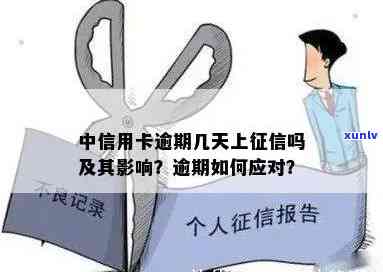 中信逾期四天，中信银行：信用卡逾期四天会产生什么结果？