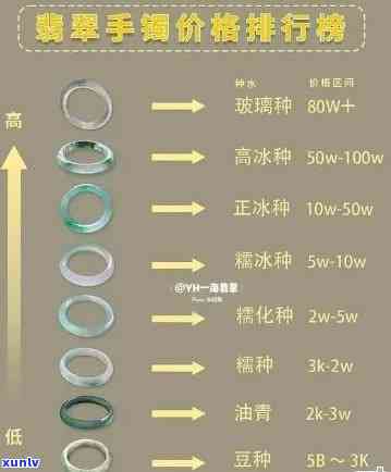 中茶的普洱茶与普通普洱的区别及选购指南：哪款好，哪些时期值得购买？