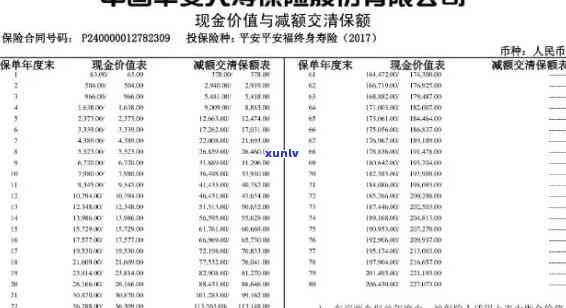 青白翡翠佛公价格-白底青翡翠佛公