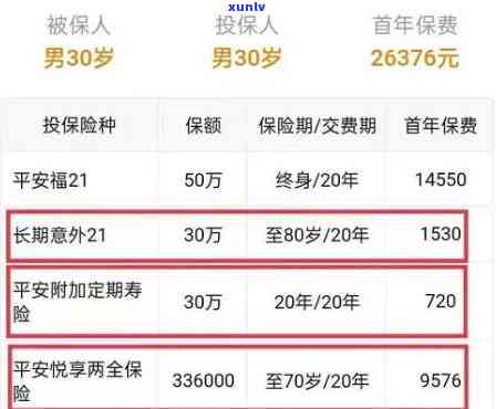 平安保险逾期3个月-平安保险逾期3个月怎么办