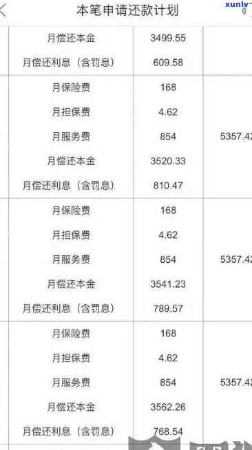 平安保险逾期3个月-平安保险逾期3个月怎么办