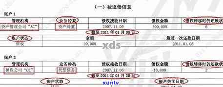 平安贷款逾期一天会上吗，平安贷款：逾期一天是不是会作用个人记录？