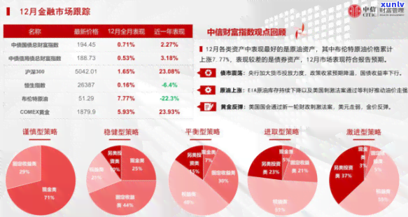 探究普洱茶中的独特品种：小沱茶，它与生茶、熟茶有何不同？