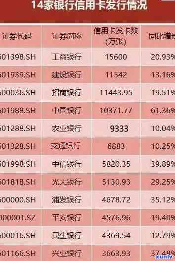 中信20万逾期一年-中信20万逾期一年利息多少