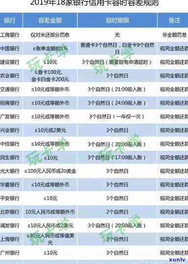 民生逾期多久会被起诉？立案时间及作用因素解析